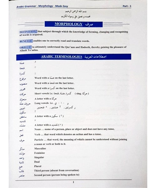 Morphology Made Easy (1-4)