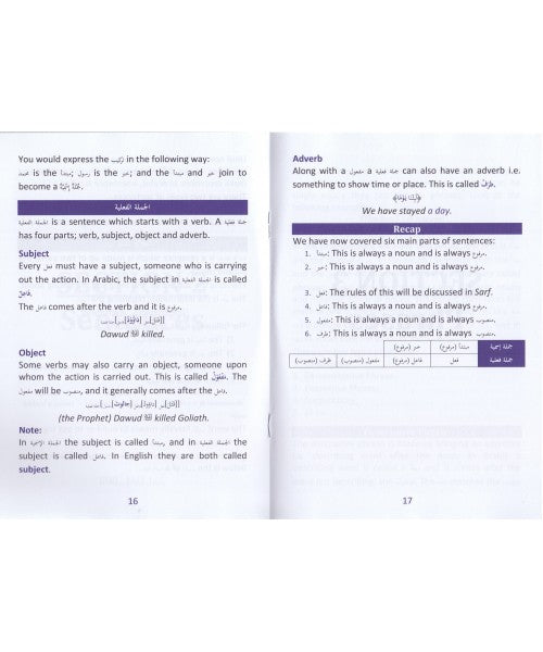 First Steps to Understanding Nahw