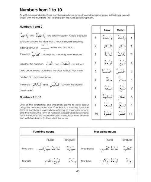 Gateway To Arabic Book 2