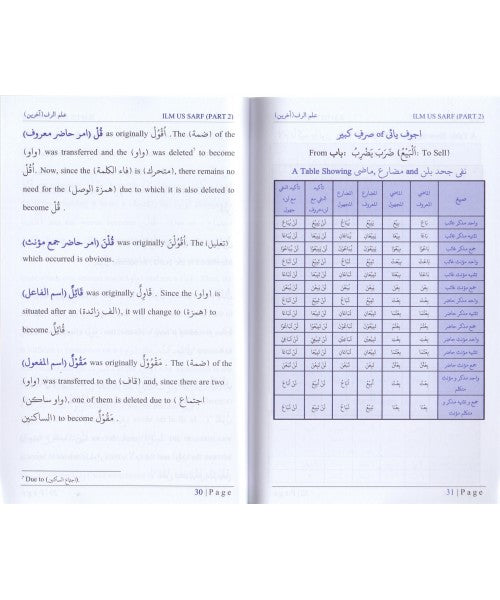 Ilm Us Sarf (English) 2 Parts