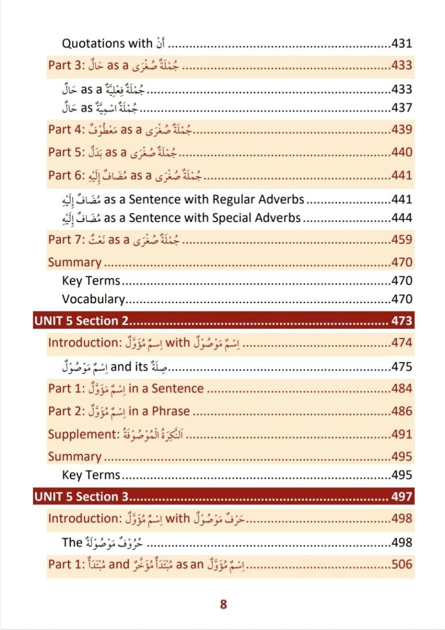 First Steps To Understanding Arabic