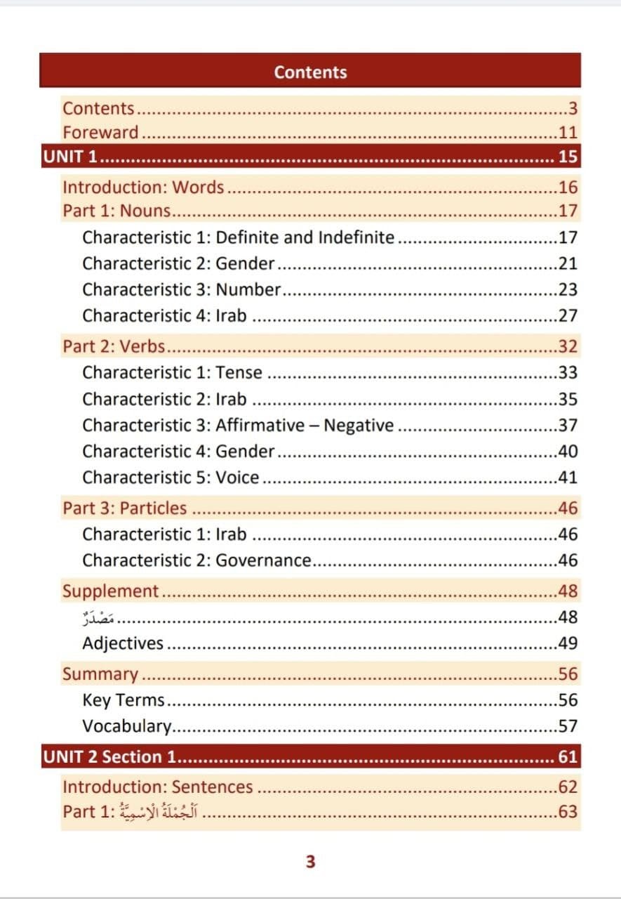 First Steps To Understanding Arabic