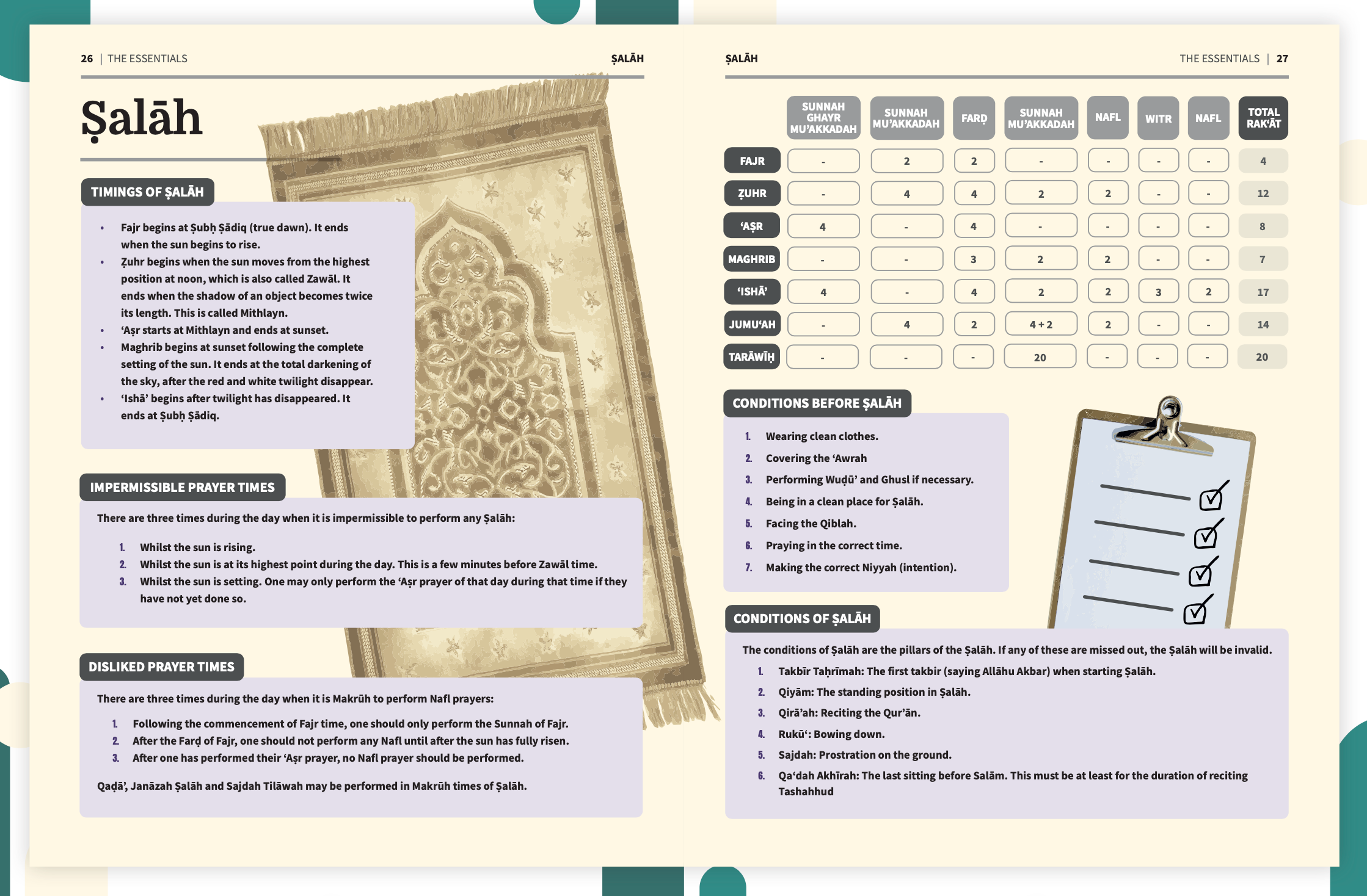 Islamic Curriculum Further Studies