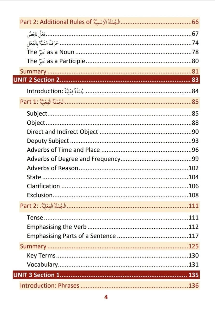 First Steps To Understanding Arabic