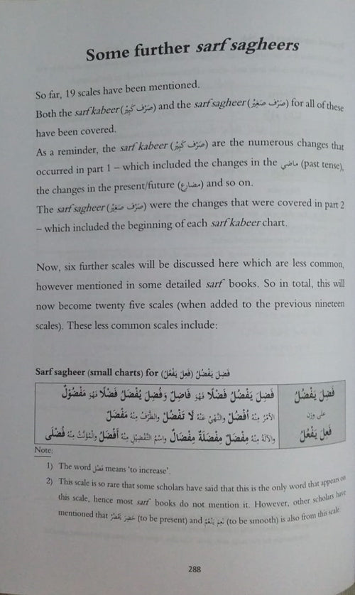 A Comprehensive Study of Arabic Morphology Ilm Sarf