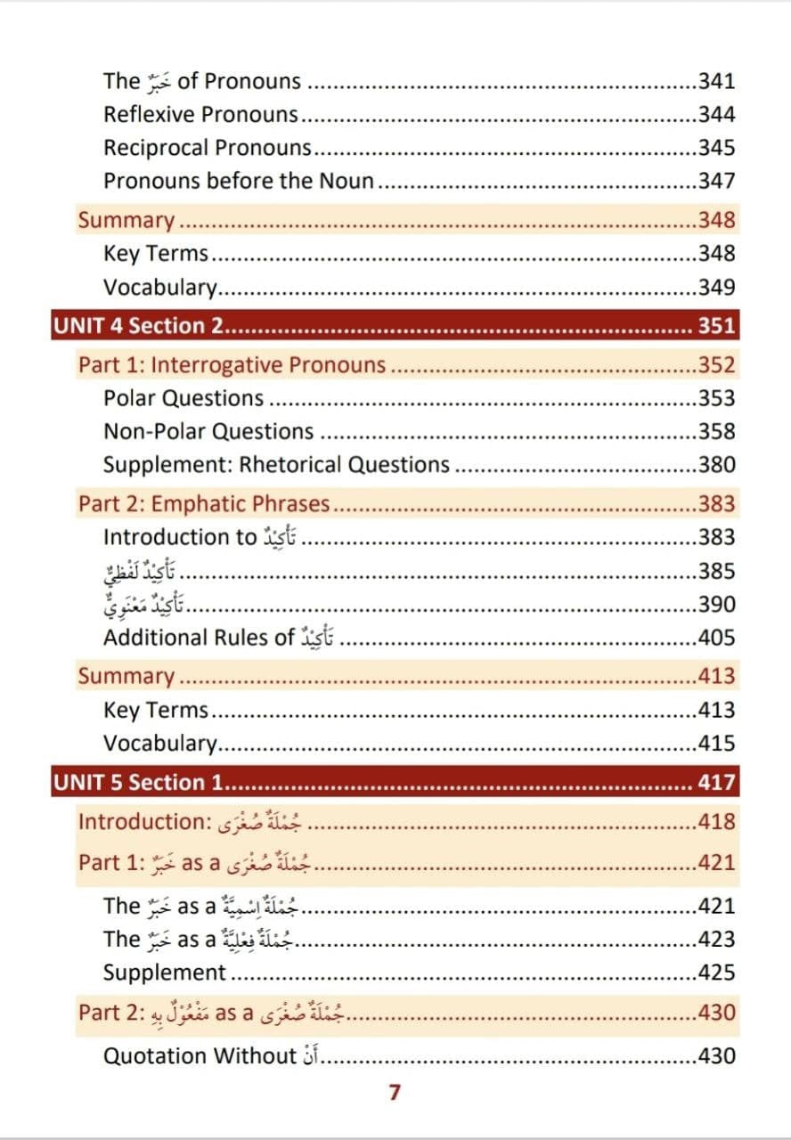 First Steps To Understanding Arabic