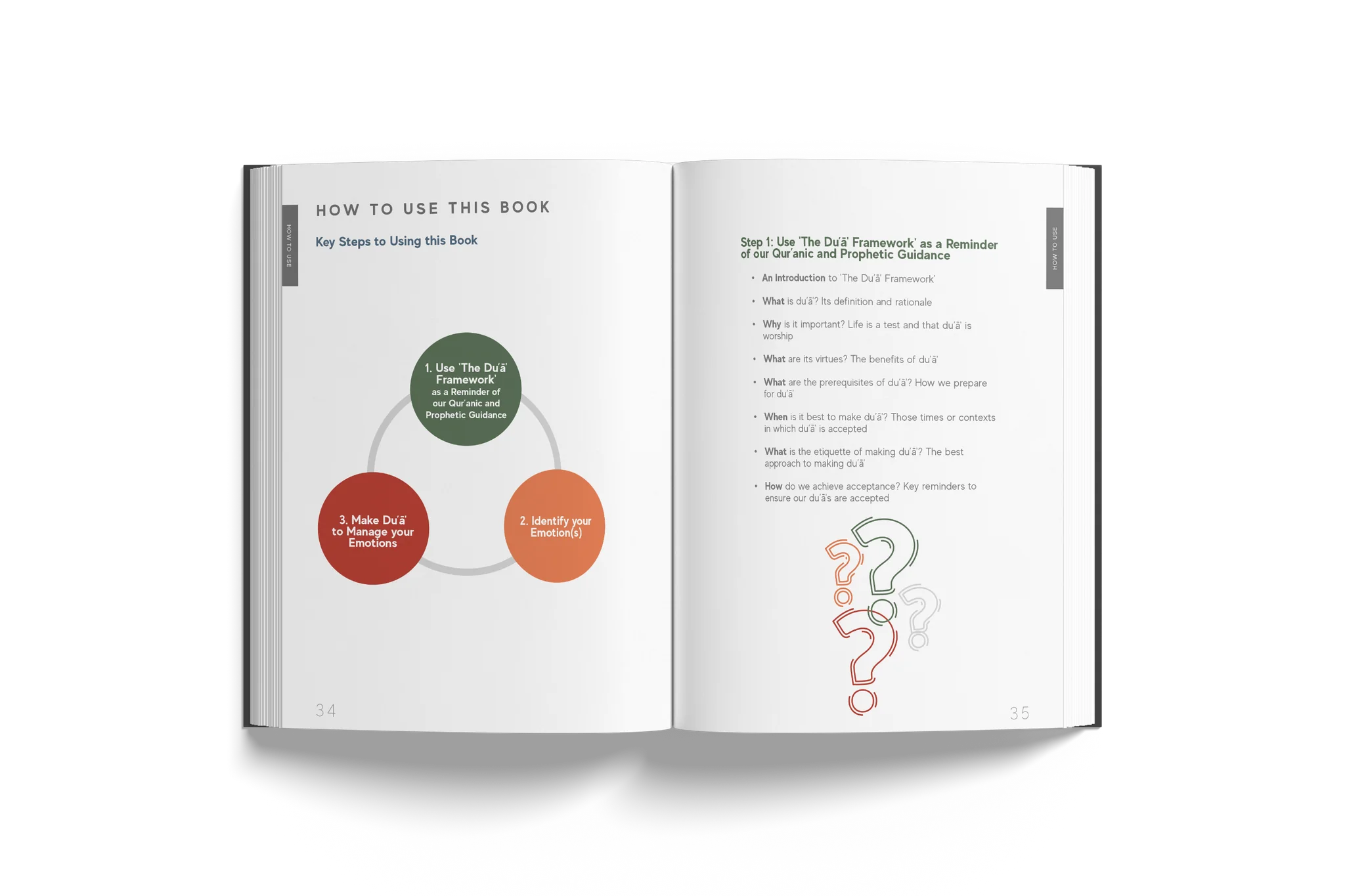 A HANDBOOK OF ACCEPTED PRAYERS