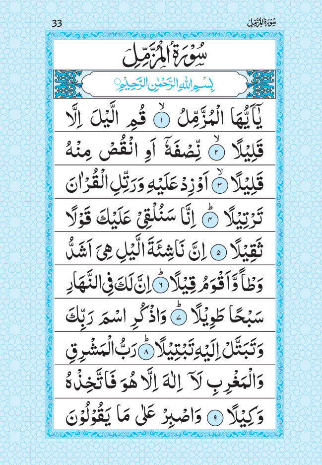 Surah Kahf with Surah Fatiha, Surah Jumuah, and Surah Muzammil