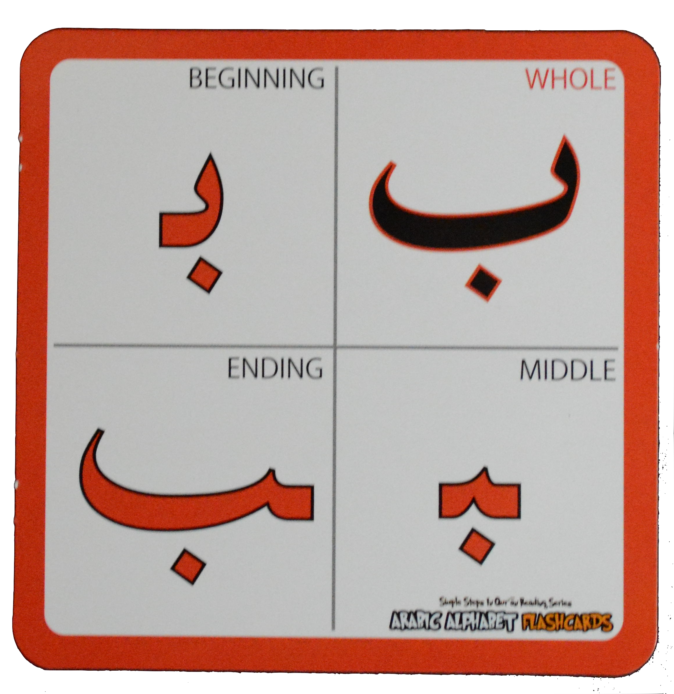 Arabic Alphabet Flashcards in Various Forms image 1