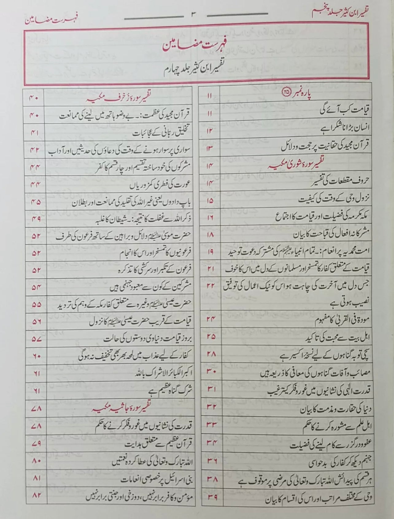 URDU: Tafsir Ibn Kathir (Katheer) - 5 Volumes  Set (Darul Ishaat) Hardback image 2