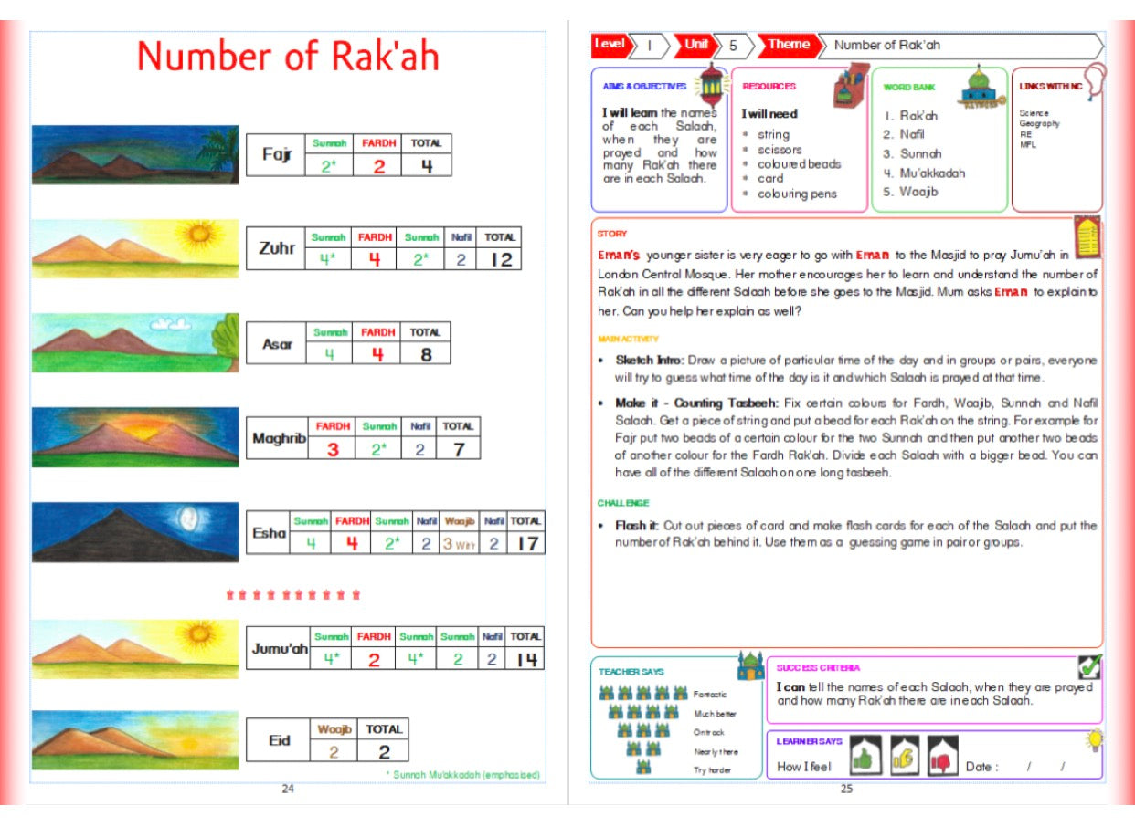 Gift for Muslims: Creative Islamic Studies - Set of 2 Books (PB -Kids Children) image 1