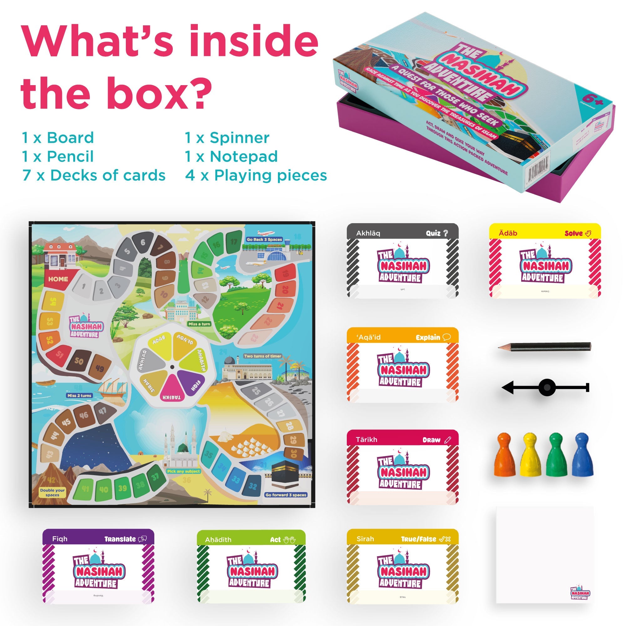 The Nasihah Adventure Board Game image 1