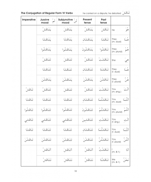 Gateway To Arabic Book 7