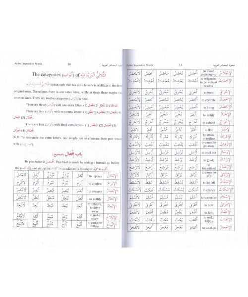 The Cream of Arabic -  Safwat al-Masadir in English