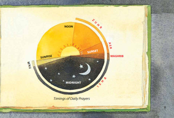 How to Pray Salat - Quran Stories for Little Hearts