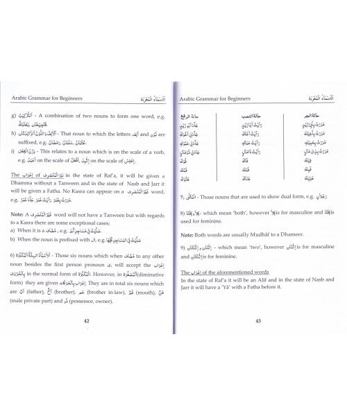 Arabic Grammar For Beginners [Nahw - Syntax]
