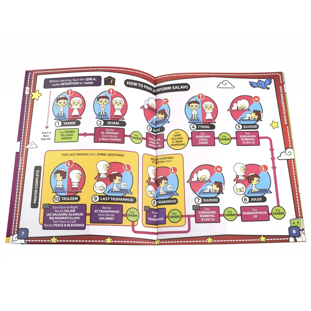 Educational Prayer Mat