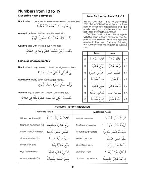 Gateway to Arabic Book 3