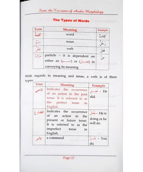 From The Treasures Of Arabic Morphology