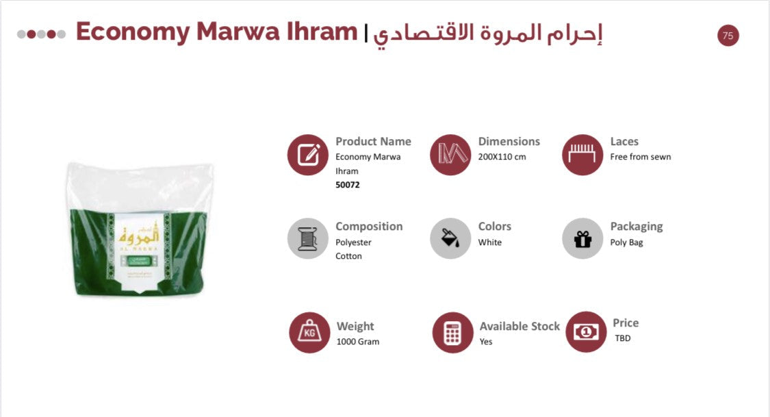 Marwa Economy Ihram