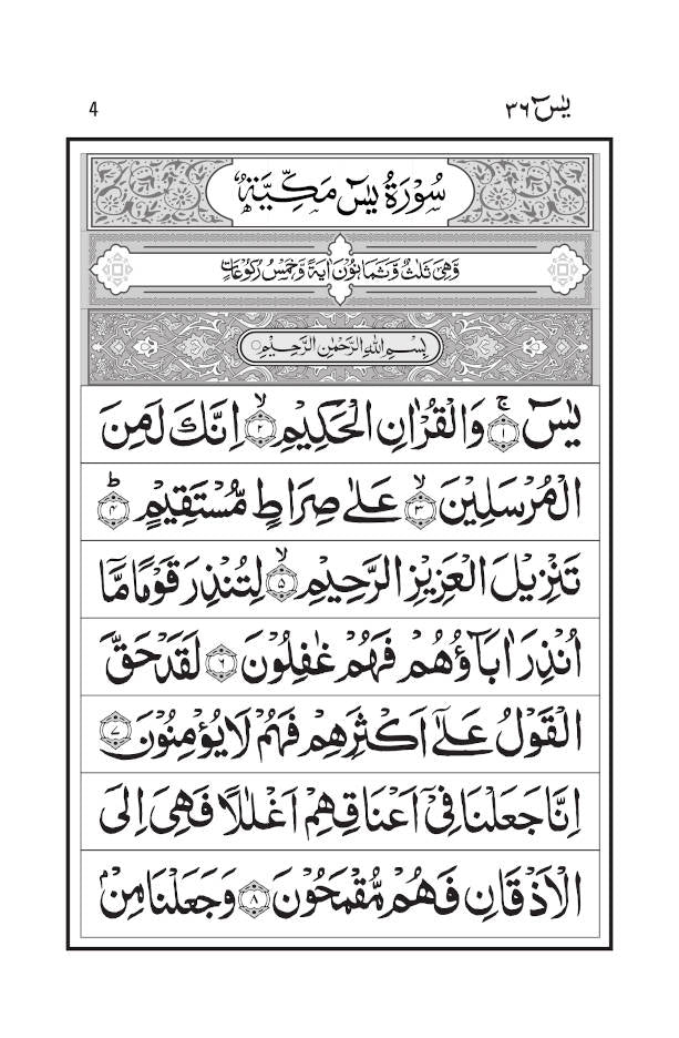 Surah Yaseen, Surah Mulk, Ayat al-Kursi and Dua for Deceased
