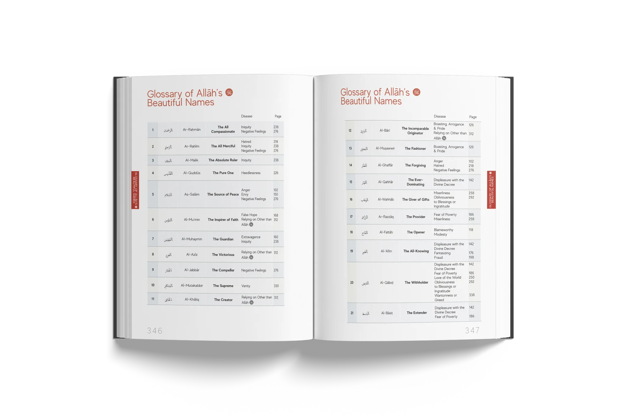 A HANDBOOK OF ACCEPTED PRAYERS