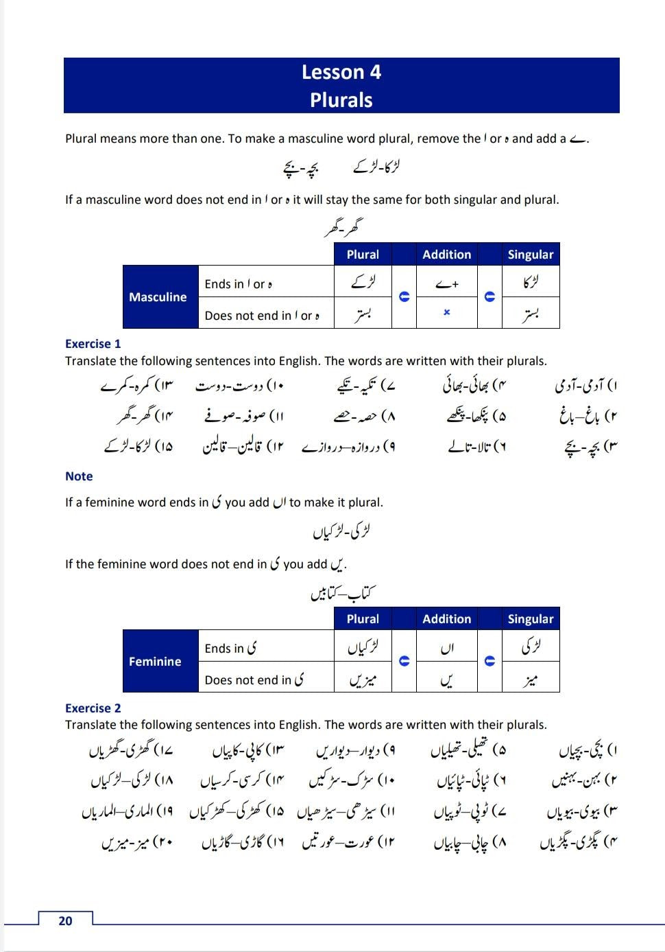 First Steps To Understanding Urdu