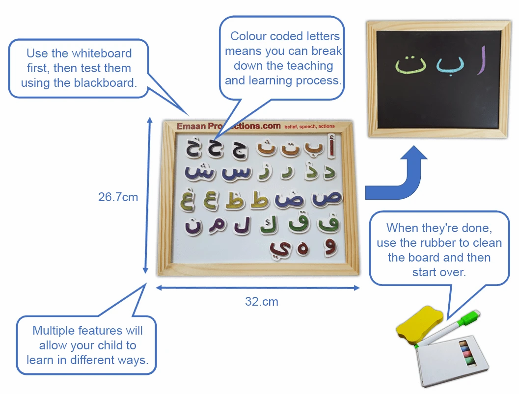 Alphabet White/Blackboard