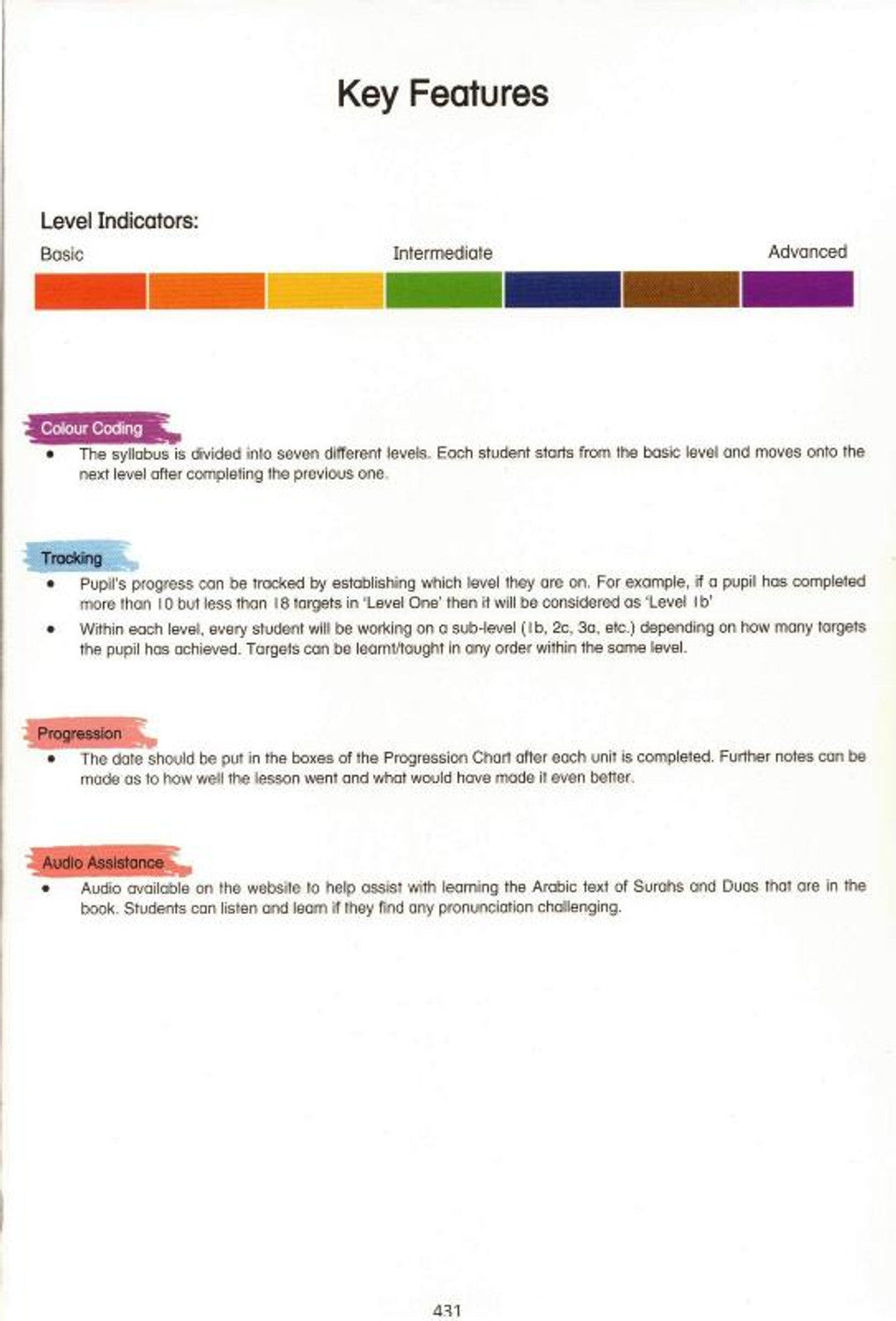 Gift for Muslims - 1 book version