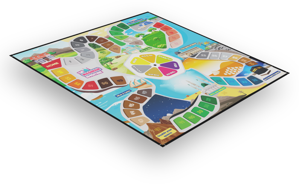 The Nasihah Adventure Board Game image 3
