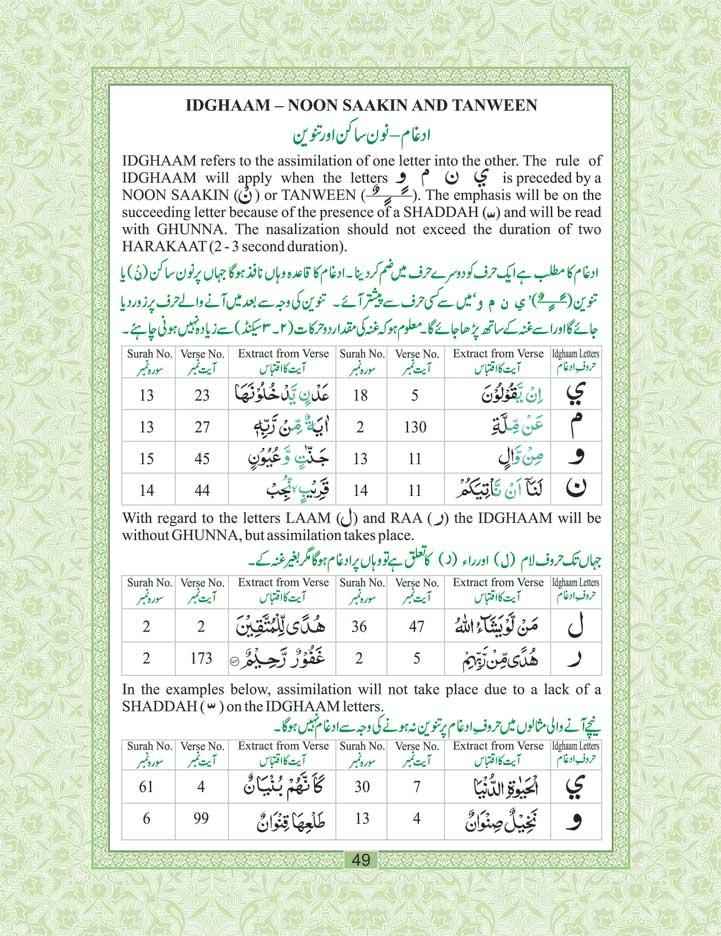 Juz 'Amma (With Colour Coded Tajweed Rules) image 3